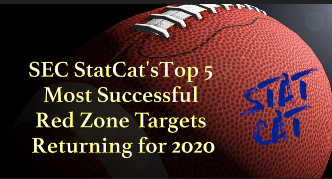2020 Vision: SEC StatCat's Top5 Most Successful Red Zone Targets