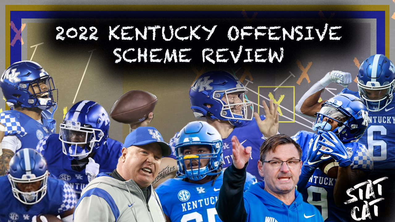 2022 Kentucky Offensive Scheme Review
