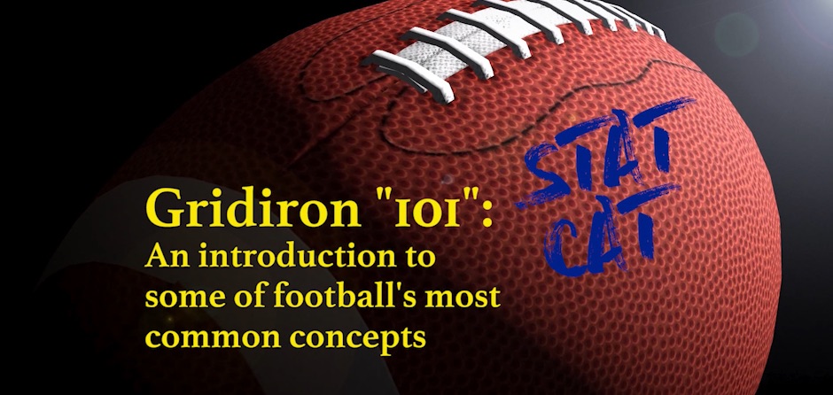 Gridiron 101: Wham and Trap