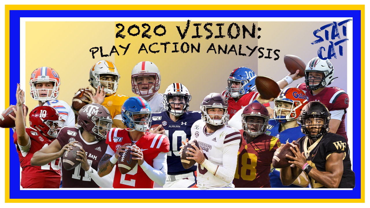 2020 Vision: Play Action Analysis