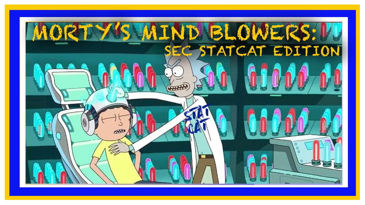 Morty’s Mind Blowers: 2020 SEC StatCat Edition