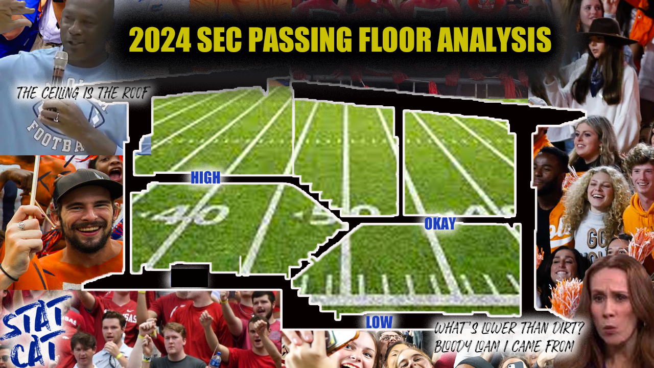 2024 Preseason: SEC Passing Floor Analysis