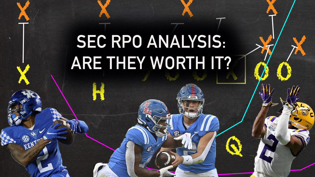 SEC RPO Analysis: Are They Worth It?