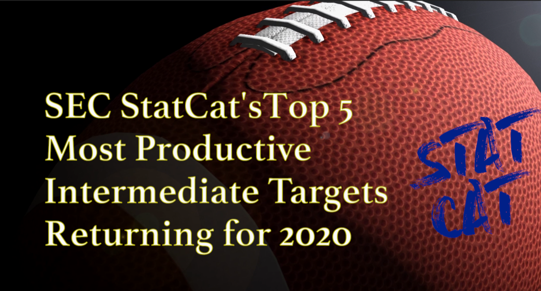 2020 Vision: SEC StatCat's Top5 Most Productive Intermediate Targets