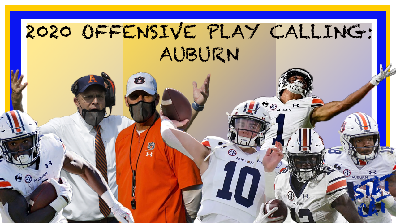 2020 Offensive Play Calling: Auburn
