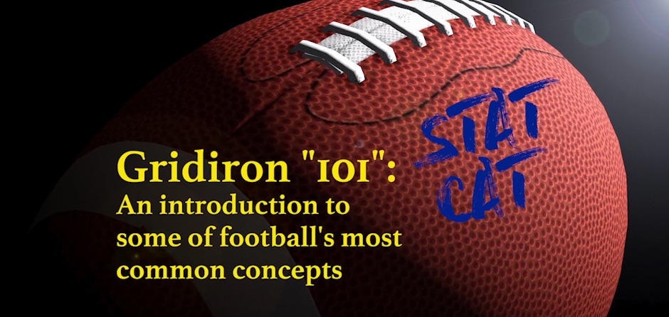 Gridiron 101: Slice