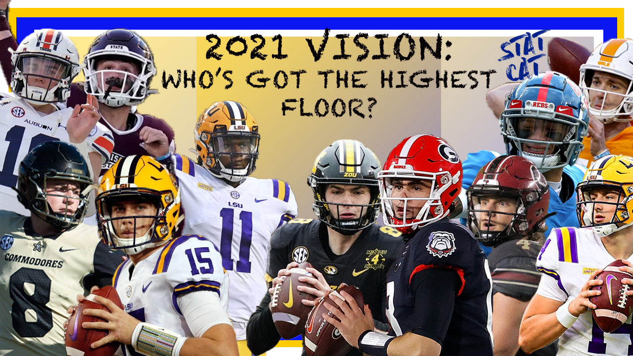 Who's Got the Highest Passing Floor for 2021?