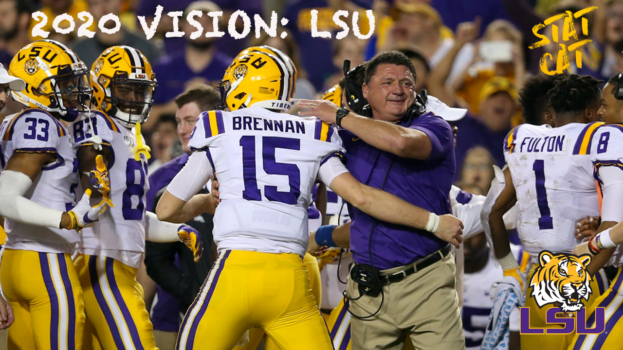 2020 Vision: LSU