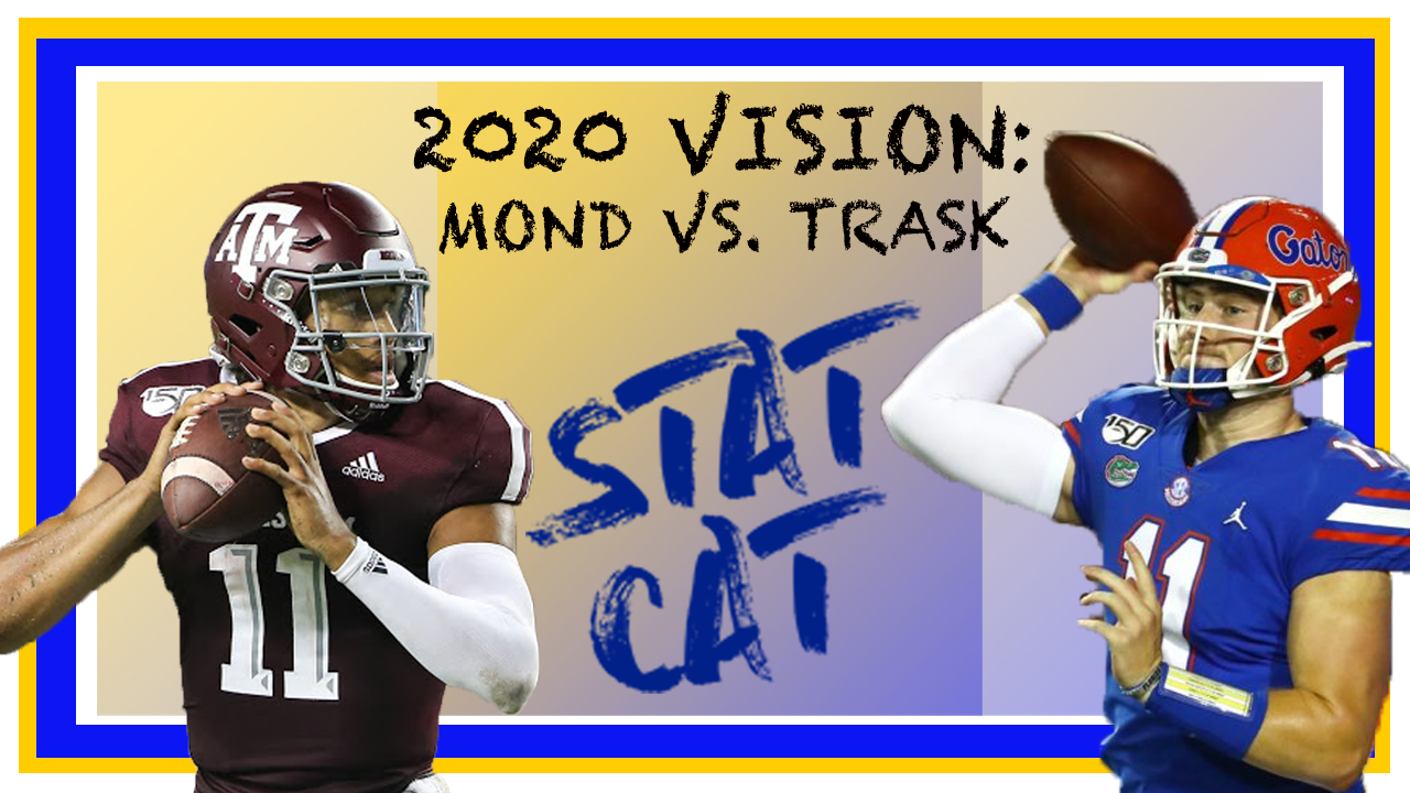 2020 Vision: Kellen Mond vs. Kyle Trask