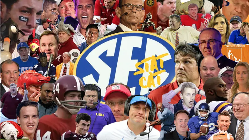 2019 SEC Statcast: Week 1